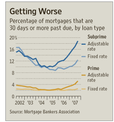 refinance with chase - quicken loans home loans