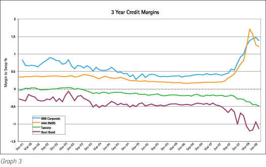 refinance with chase - how can debt collectors find assists