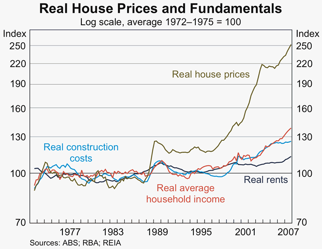 refinance with chase - monex for gold investing