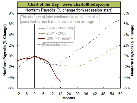 refinance with chase - claim a short term loan