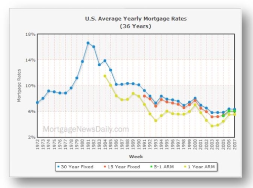 refinance with chase - top 5 bad credit loans