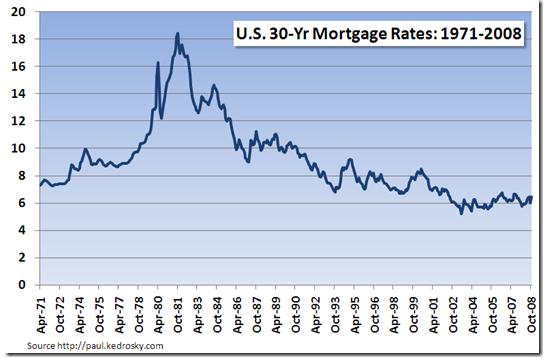 refinance with chase - vanderbilt repos sale