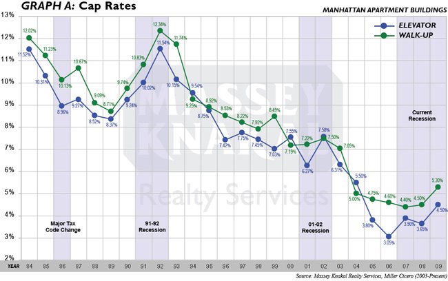 refinance with chase - get your credit report